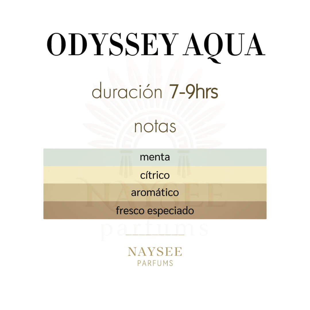 Odyssey Aqua Decant - Caballero