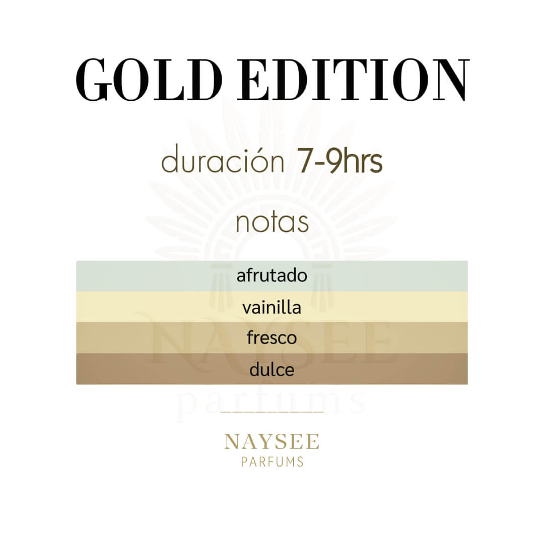 Al Haramain Amber Oud Gold Edition Decant - Unisex