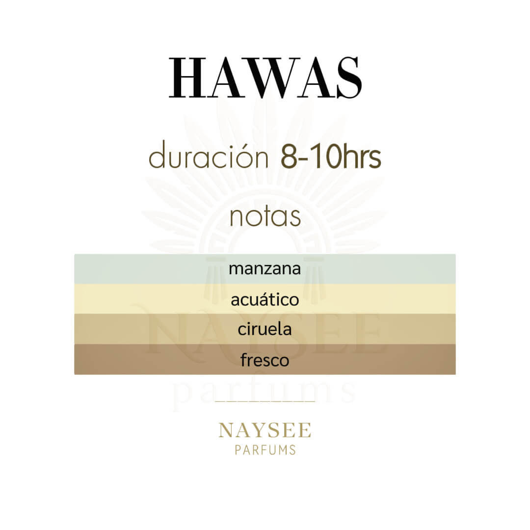 Rasasi Hawas Decant - Caballero