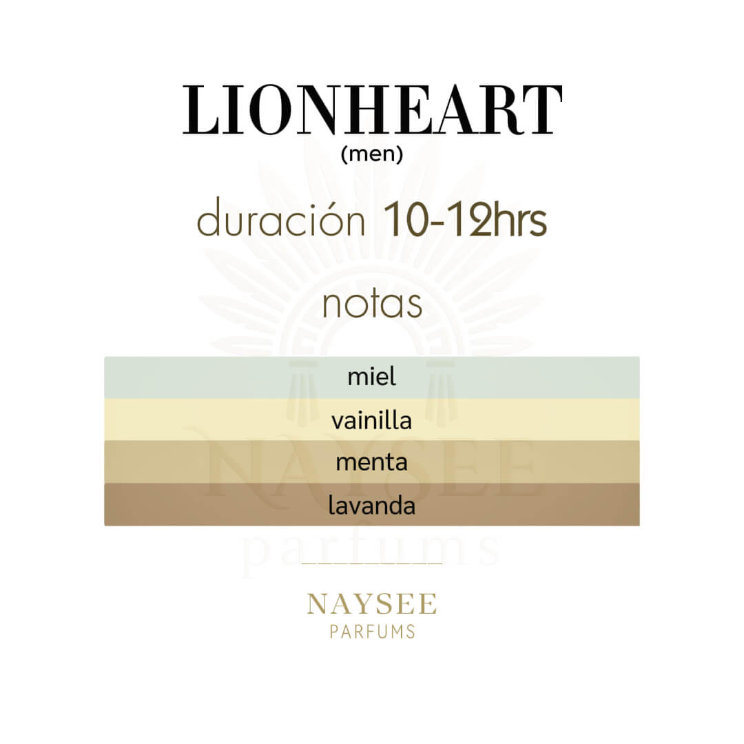 Club De Nuit Lionheart Men Decant - Caballero