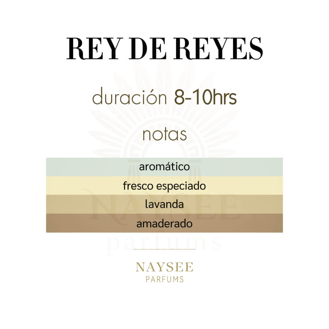 Bharara Rey de Reyes 100ml - Caballero