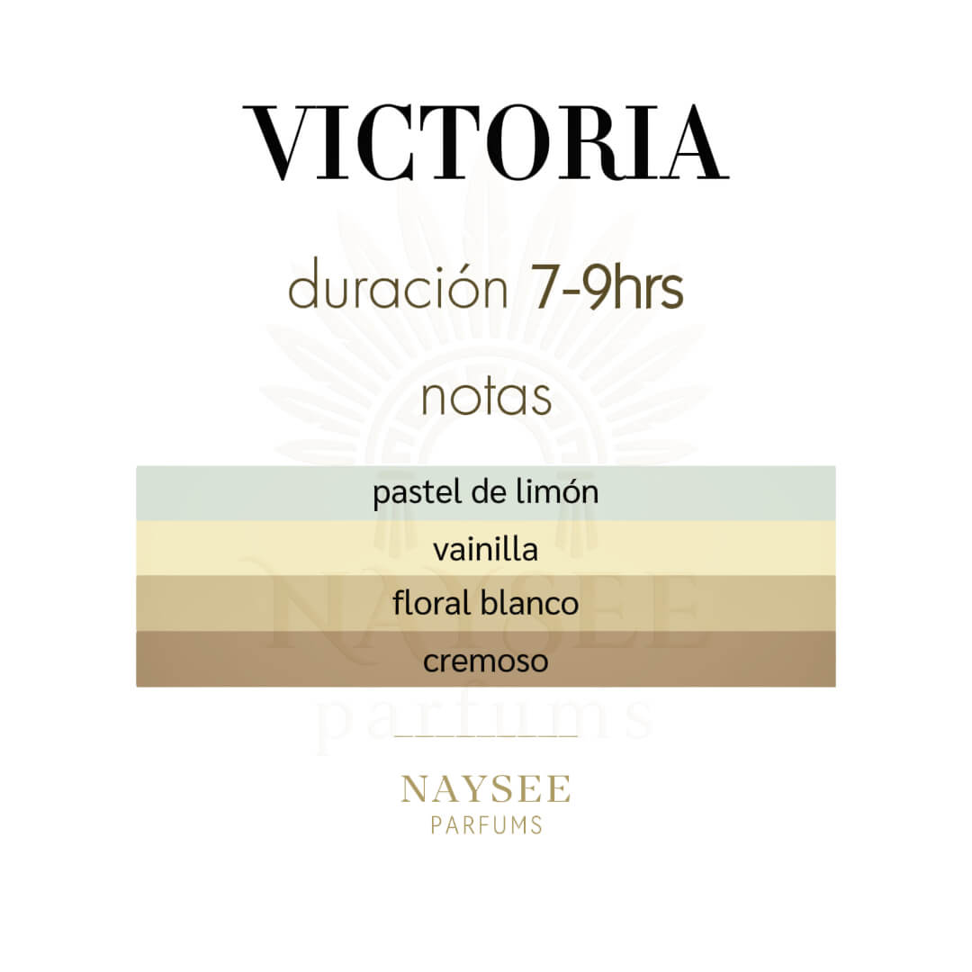 Lattafa Victoria Decant - Dama