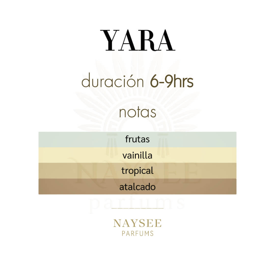 Lattafa Yara Decant – Dama