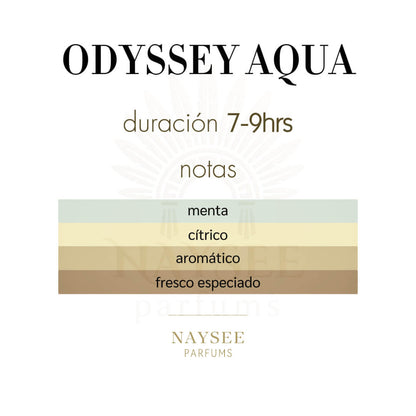 Odyssey Aqua Decant - Caballero