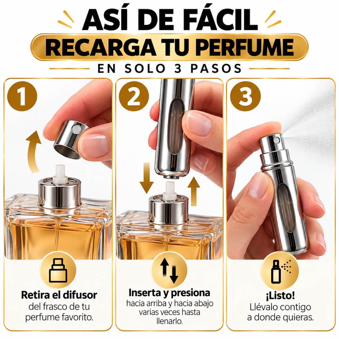 Perfumero Recargable de Bolsillo 5ml