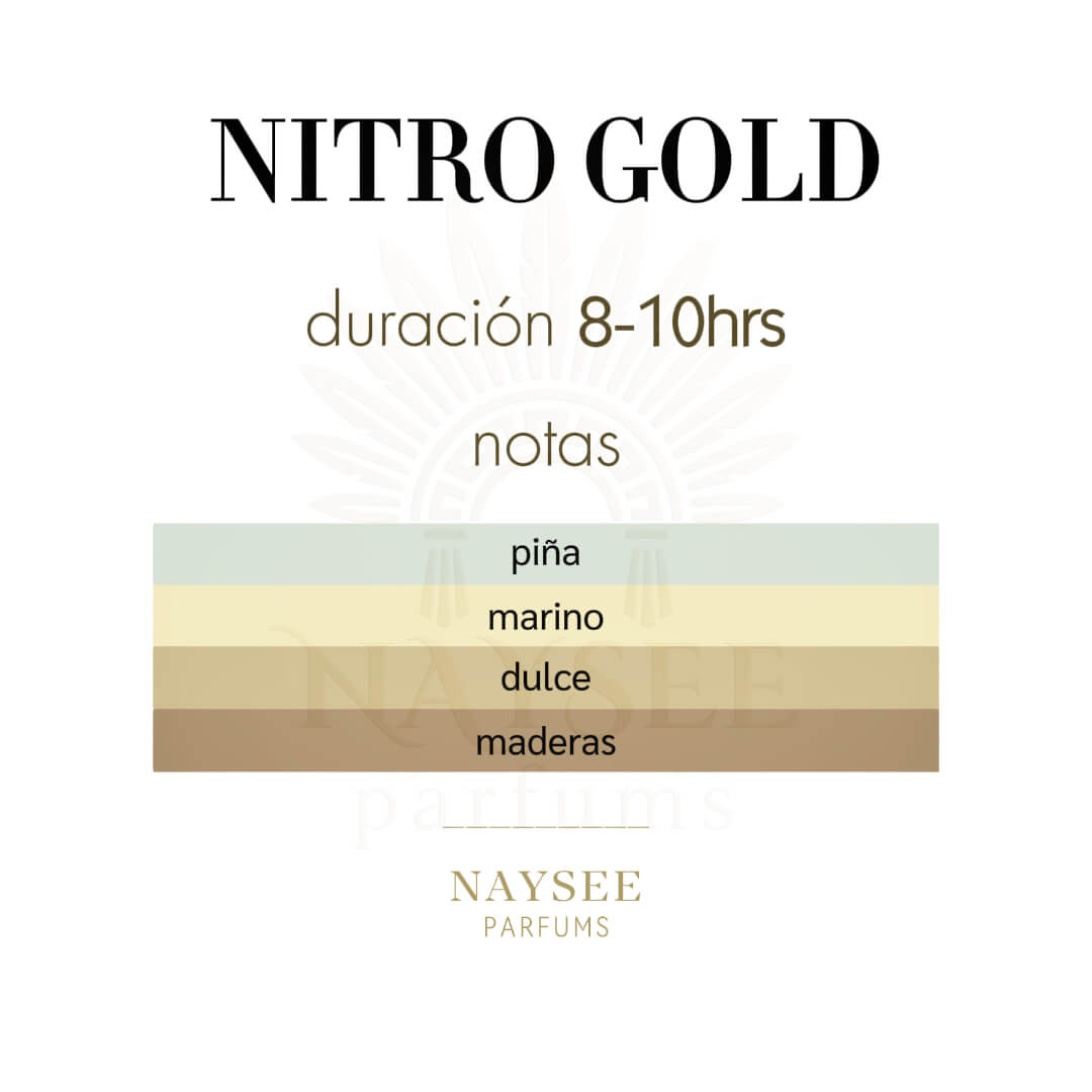 Nitro Gold Decant - Caballero
