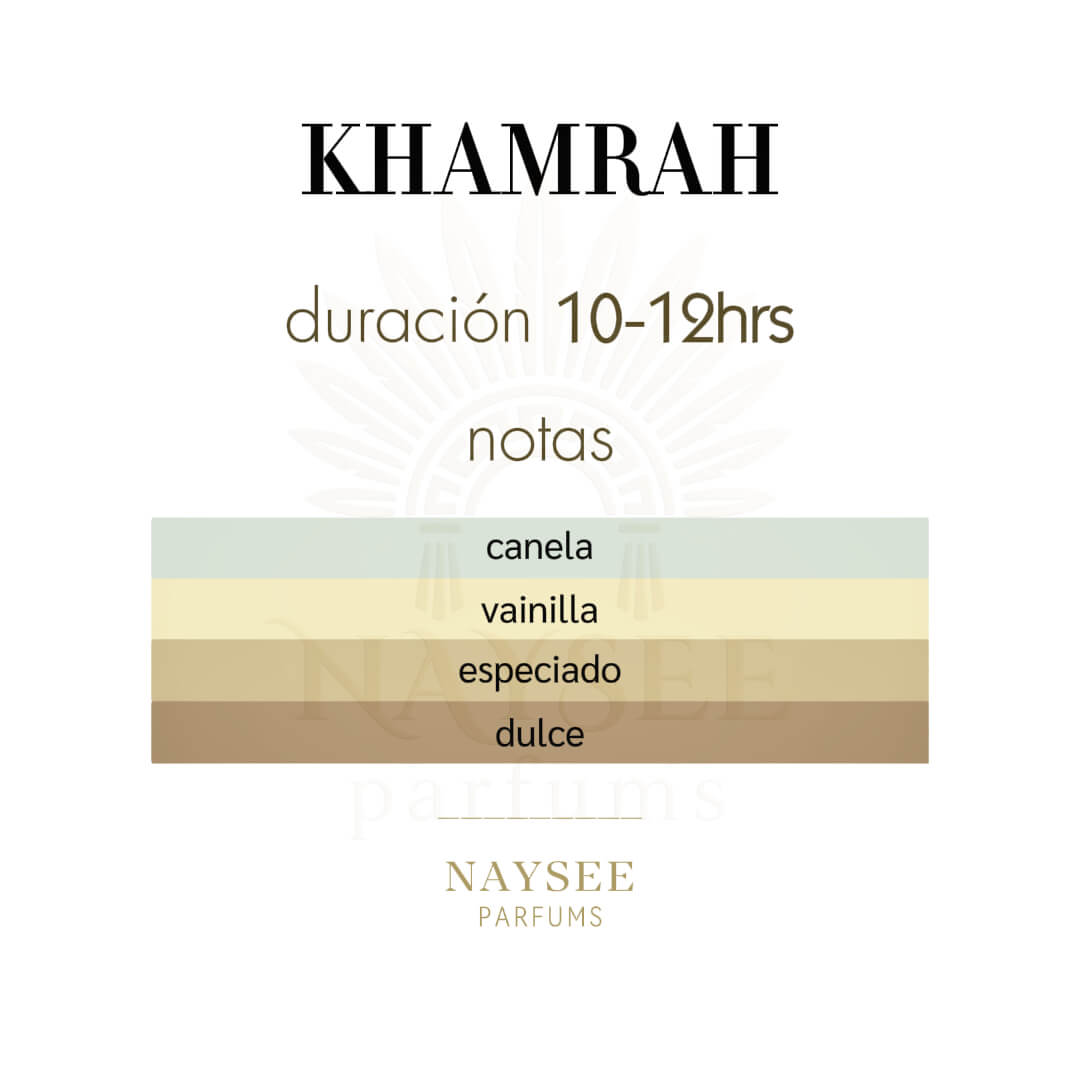 Lattafa Khamrah Decant - Unisex