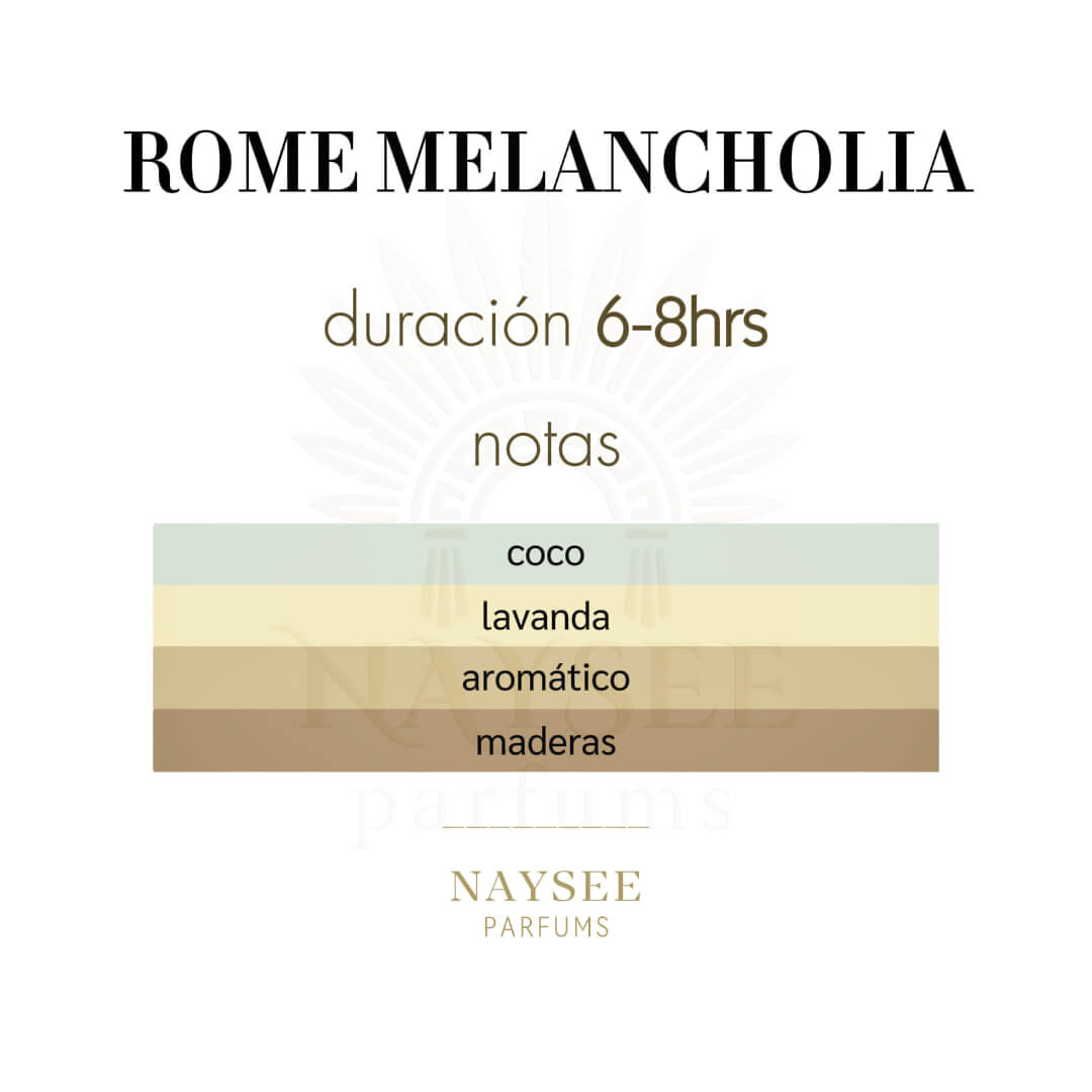 Bharara Rome Melancholia 100ml - Caballero