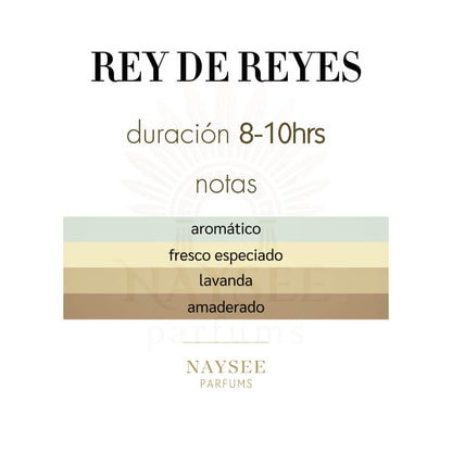 Bharara Rey de Reyes 100ml - Caballero